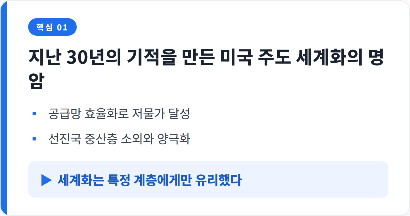 요약카드