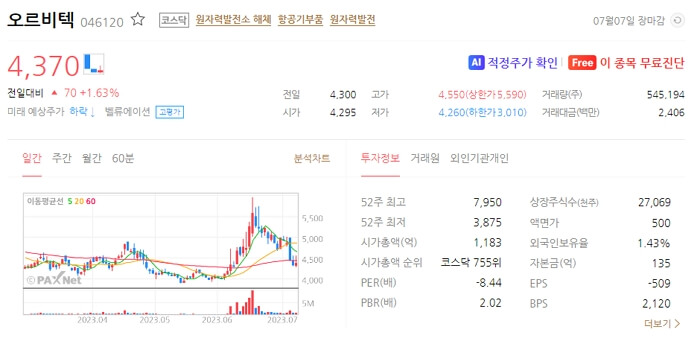 오염수 관련주 제염편