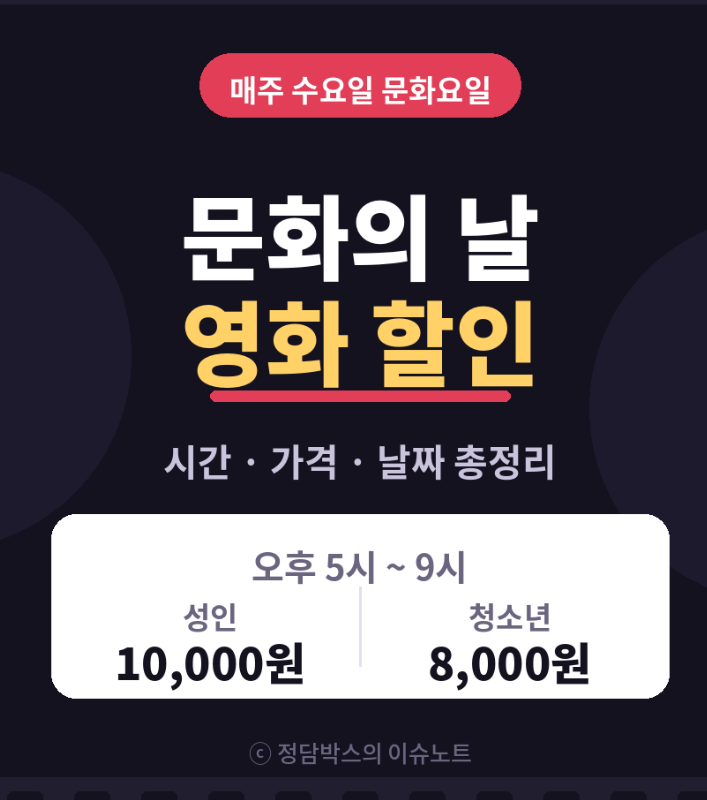 문화의날 영화 할인 시간 가격