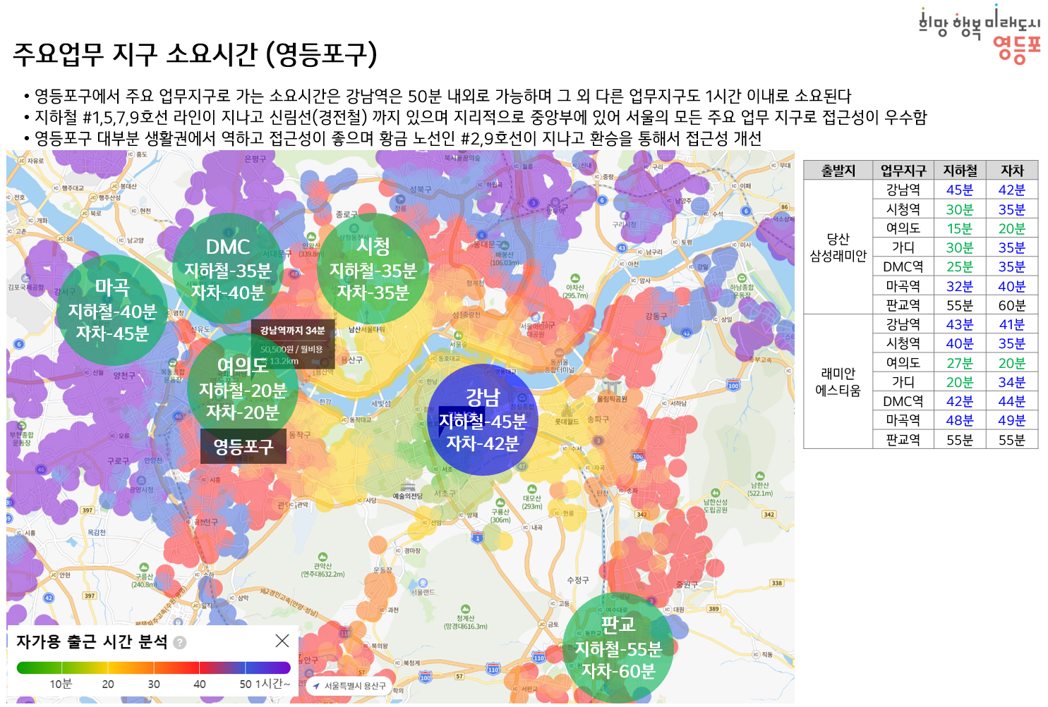 당산센트럴아이파크아파트 추천