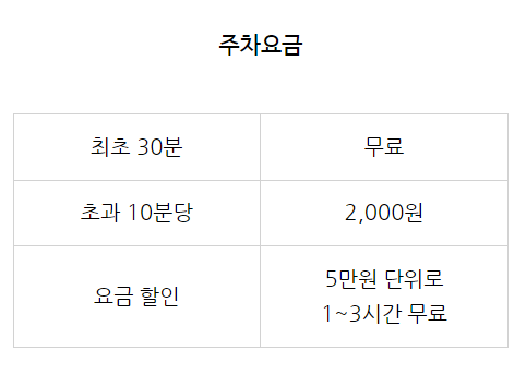 바오패밀리 팝업스토어 일정