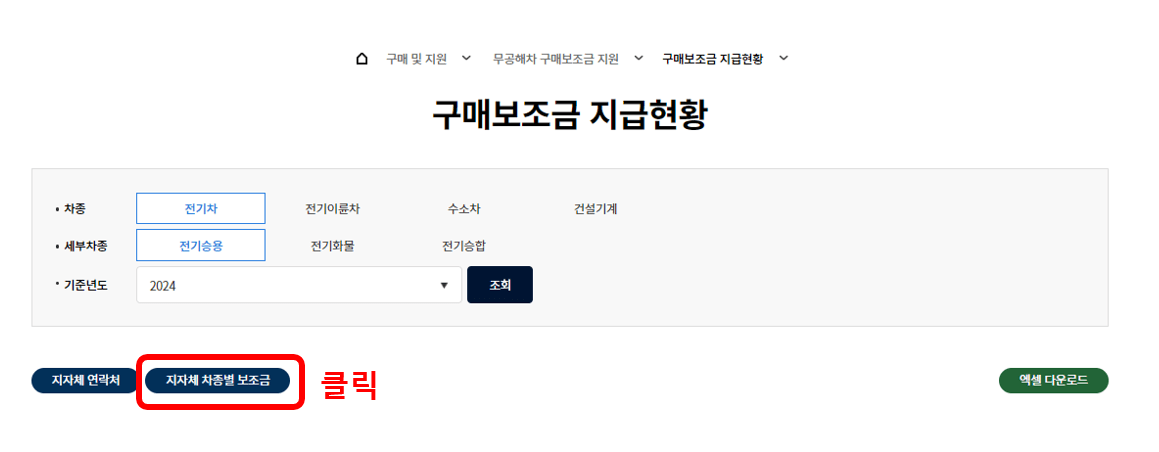 2024 전기차 지원금 조회,신청방법
