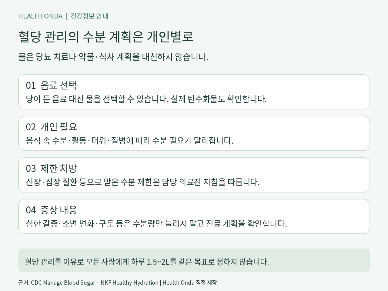 혈당 관리의 수분 계획은 개인별로 안내: 음료 선택, 개인 필요, 제한 처방, 증상 대응