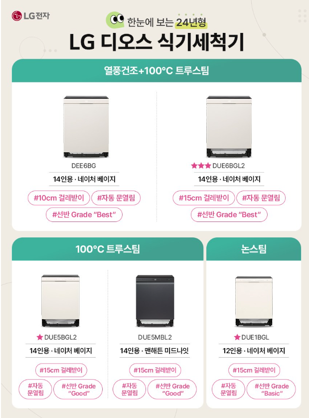 LG식기세척기