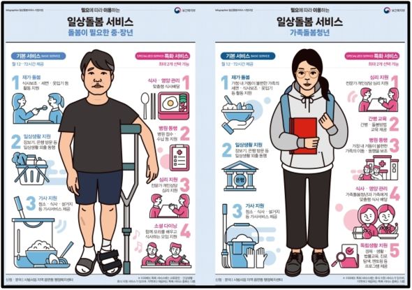 일상돌봄 서비스