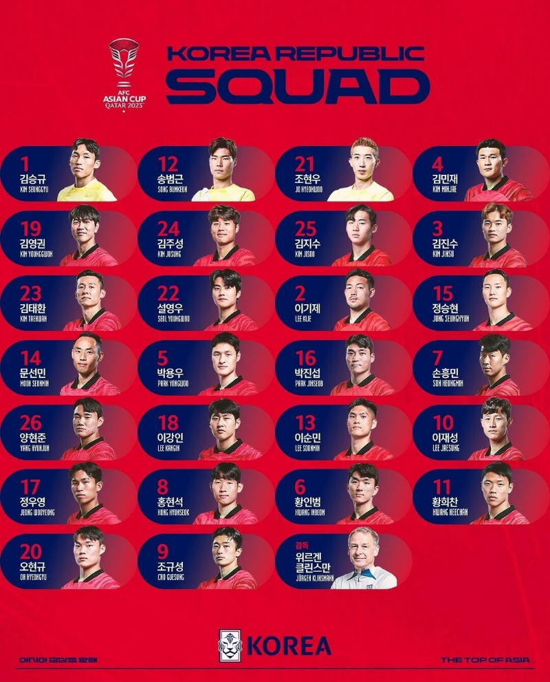 아시안컵 축구 중계방송