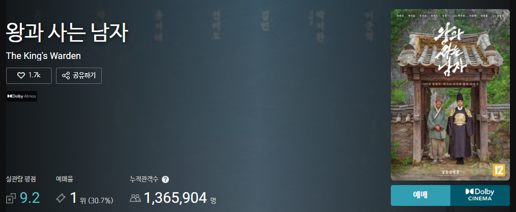 왕과사는남자 상영관 예매하기 관객수