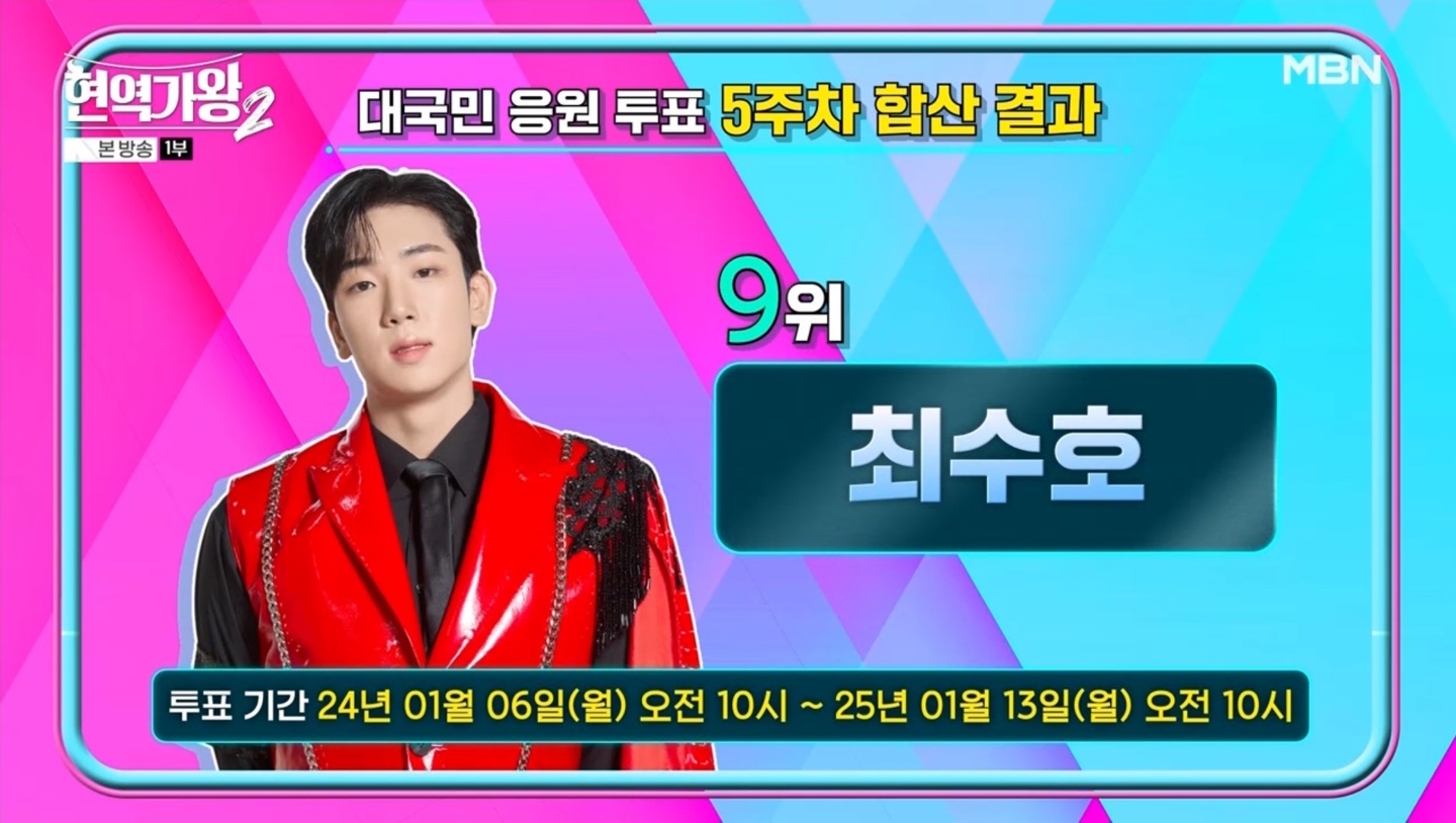 현역가왕2 대국민 응원투표 5주차 결과