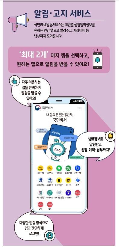 국민비서 알림 고지 서비스 