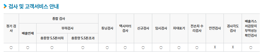 성남검사