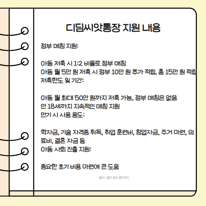 디딤씨앗통장 01