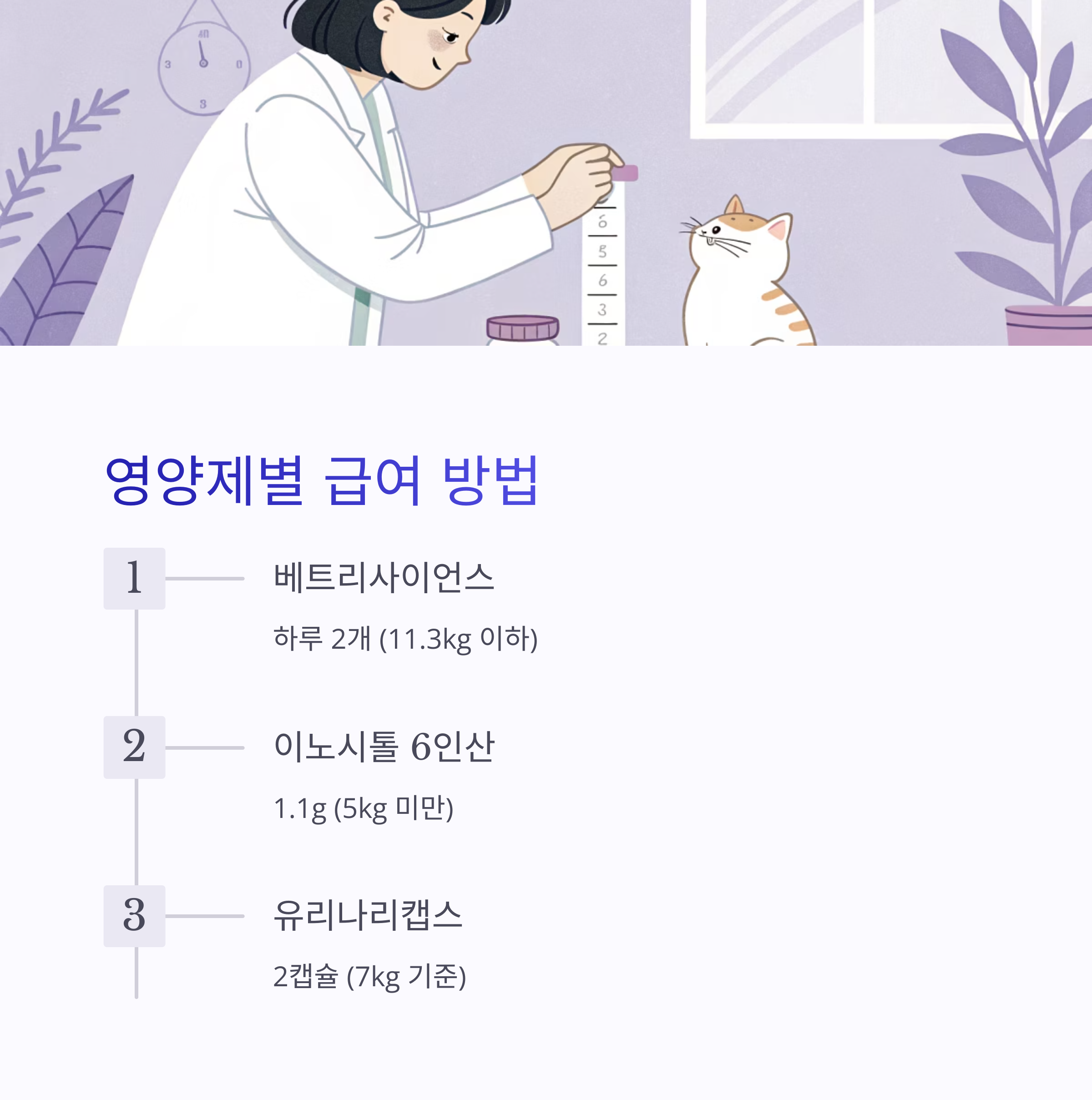 영양제별 급여 방법