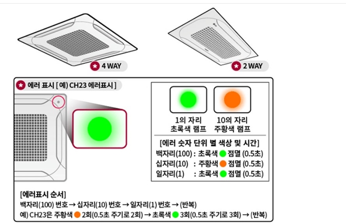LG 에어컨 CH03 리모컨 통신 에러코드