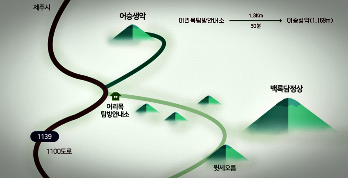 한라산 어승생악 탐방로 거리 시간 난이도 안내