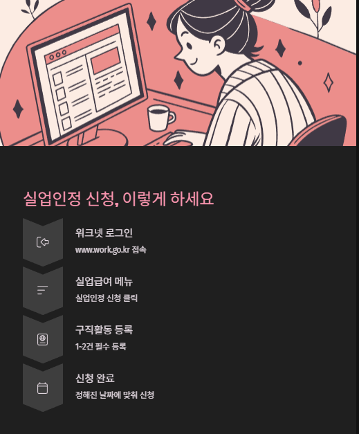 실업인정 신청 이렇게 하세요
