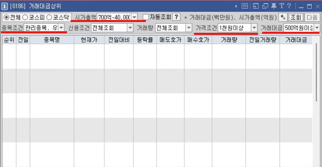 키움증권 영웅문 [0186] 거래대금 상위 화면
