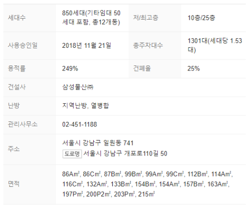 단지정보