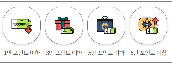 고향사랑기부제 이용 방법, 기부자 혜택 정리 / 고향에 기부하고 100% 답례품도 받자