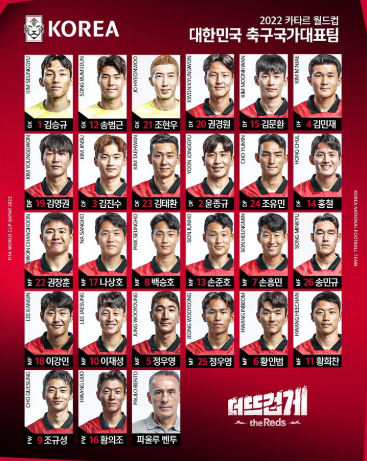 카타르월드컵-선수등번호확정