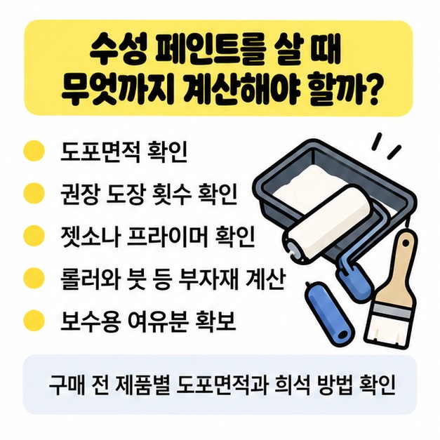 도포면적 부자재 프라이머까지 확인하는 수성 페인트 구매 체크리스트 이미지