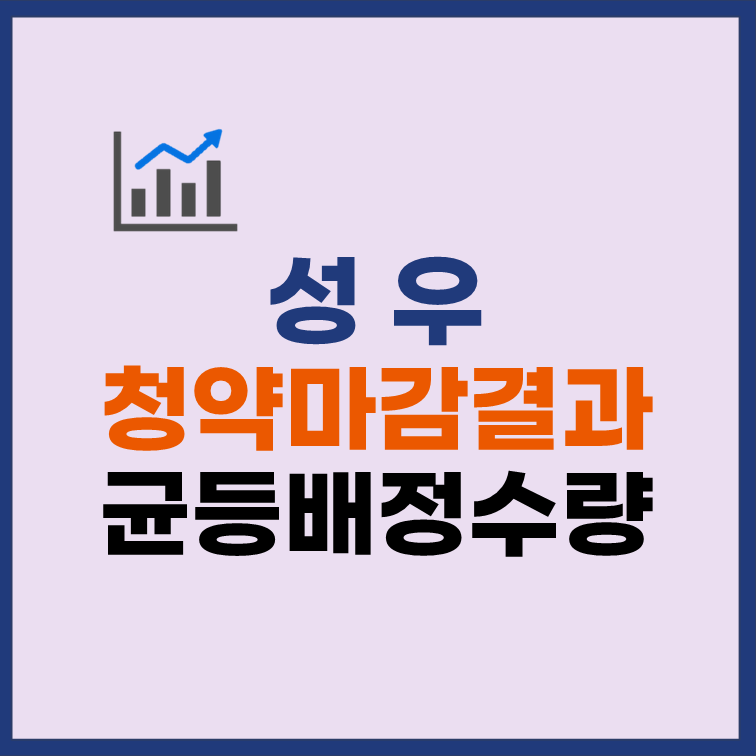성우 균등배정 수량 청약마감 결과