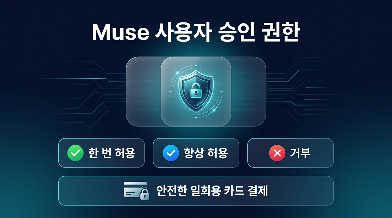 메타 Muse 개인 AI 에이전트 핵심 기능과 사용법 정리