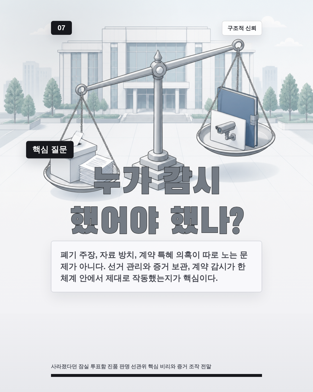 누가 감시 했어야 했나?
