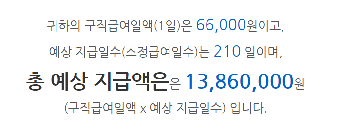 실업급여 모의계산 결과