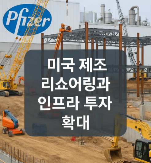 미국 제조 리쇼어링과 인프라 투자 확대, 지금이 기회