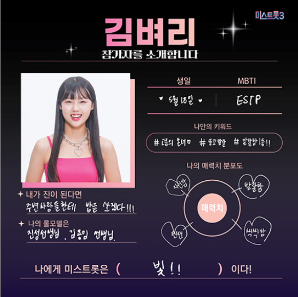 미스트롯3 김벼리 참가자