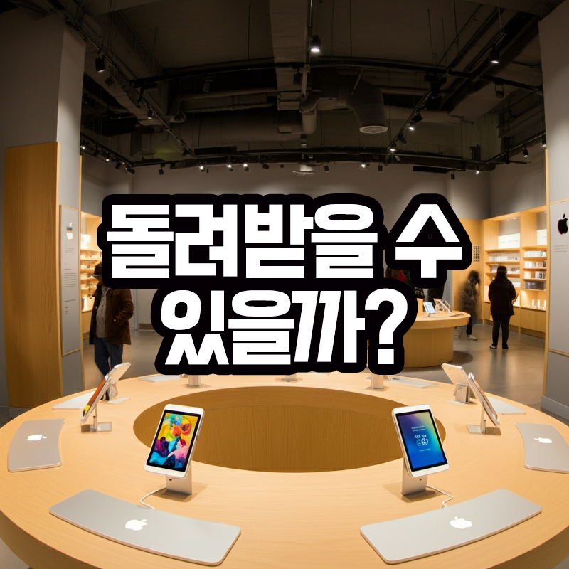 환급금