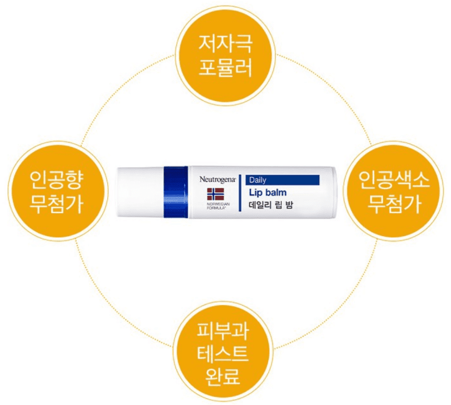 립밤 추천 순위 TOP 5 - 네이버, 쿠팡, 올리브영 비교 분석