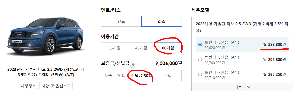 자동차 리스 100% 이해해보자! ❘ 뜻, 용어, 반납 vs 인수