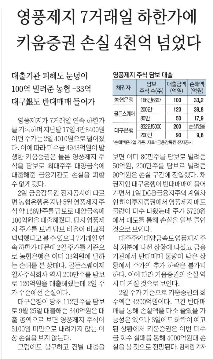 11월 3일 금 경제뉴스 신문스크랩