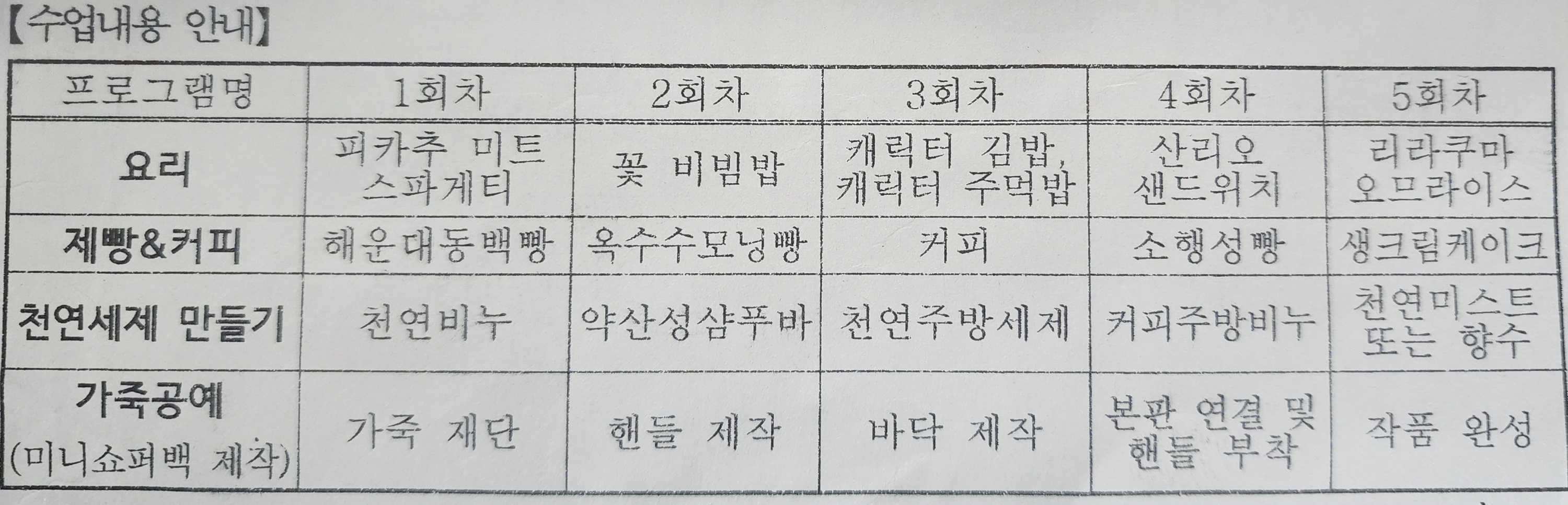 해다정 학부모 프로그램 내용