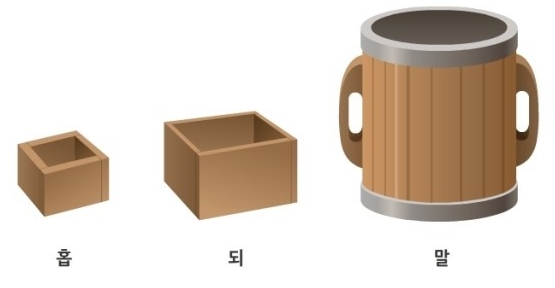 시장이나 방앗간에서 곡물의 무게를 달아보는 저울 눈금
