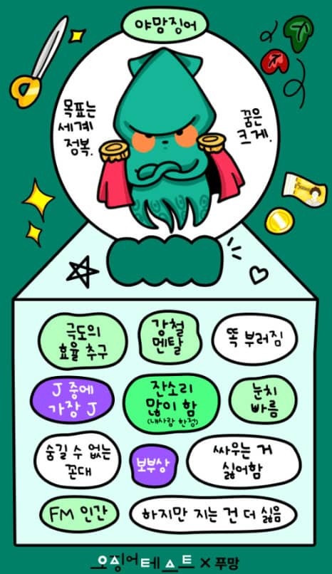 푸망 오징어게임 테스트 MBTI 결과 매칭 방법