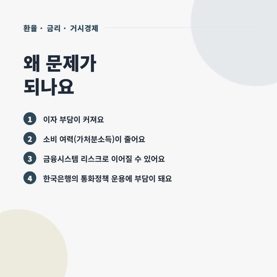 가계대출 4조 원 늘었다는데, 이게 왜 문제인가요