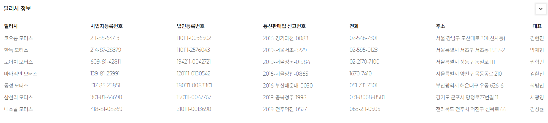 BMW 고객센터