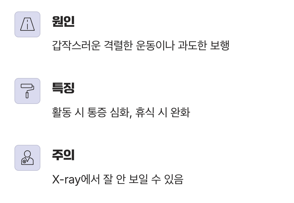 발바닥 중앙이 욱신거리는 '피로골절'
