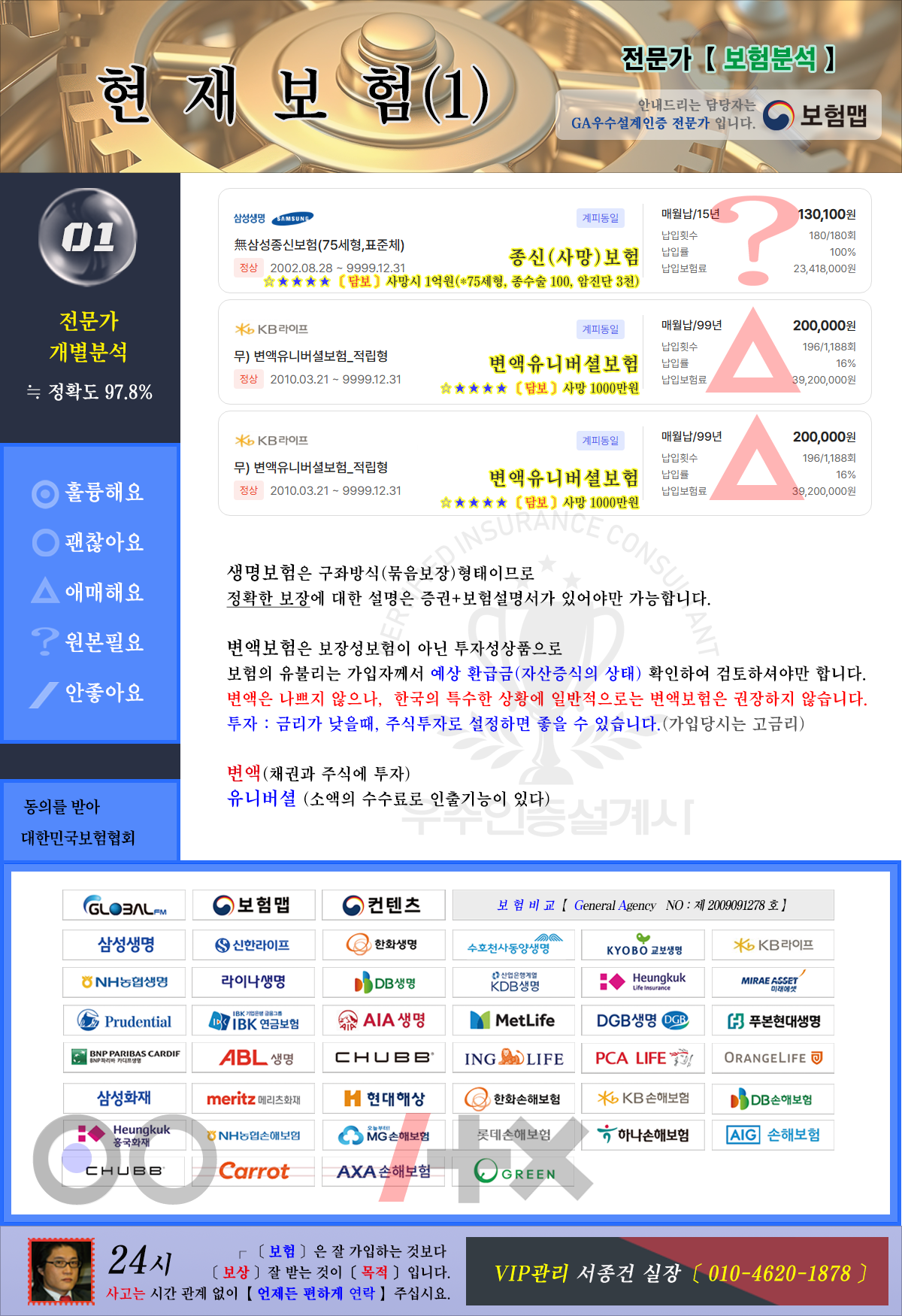 상품분석