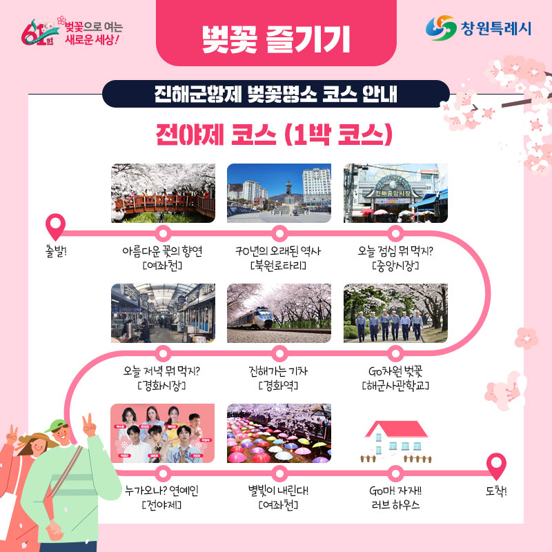 진해군항제 벚꽃 명소 코스 (1박 코스)