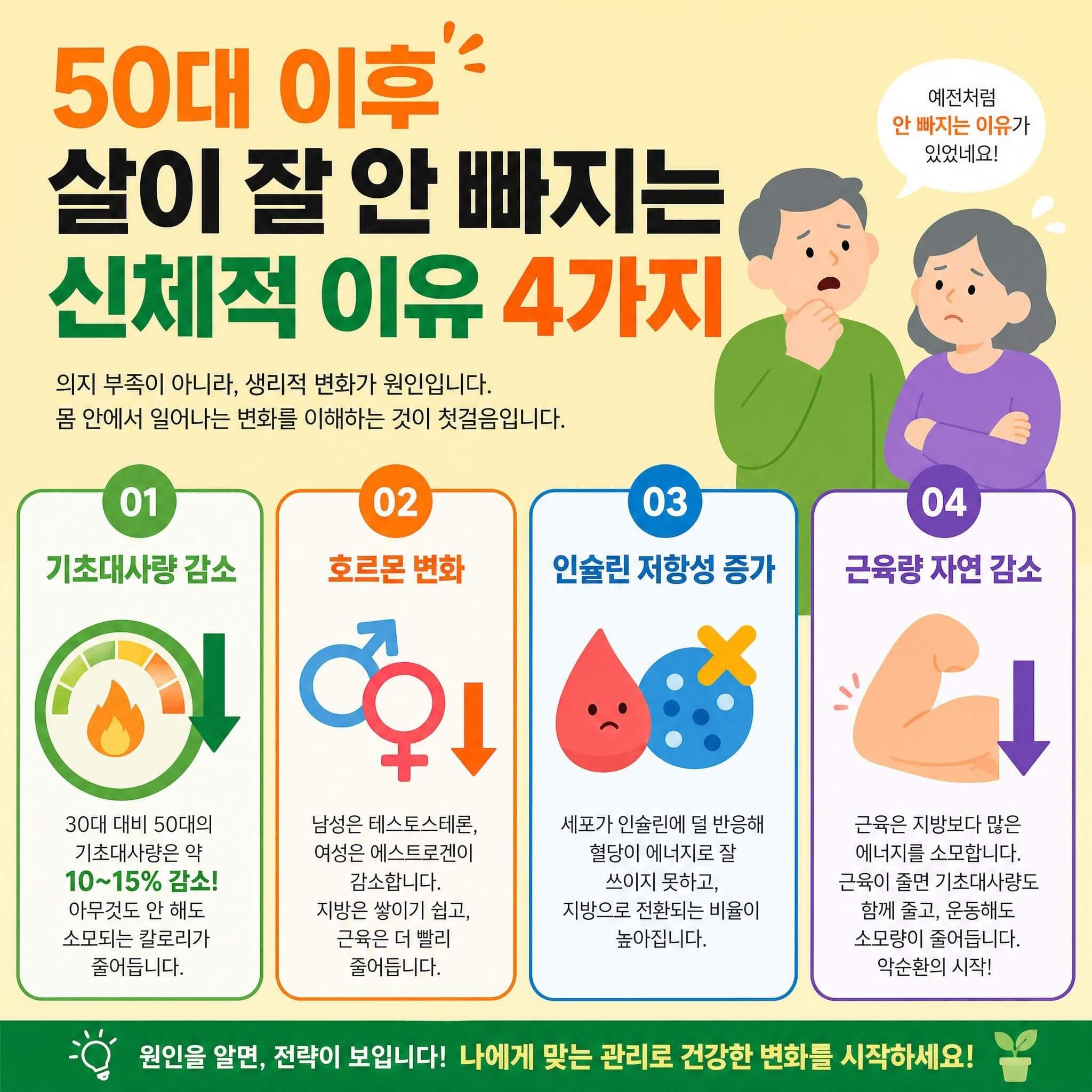50대 이후 살이 잘 안 빠지는 이유 4가지