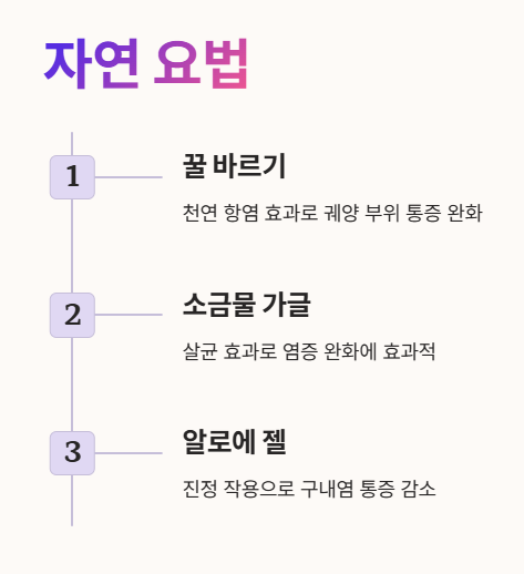 구내염 자연 요법
