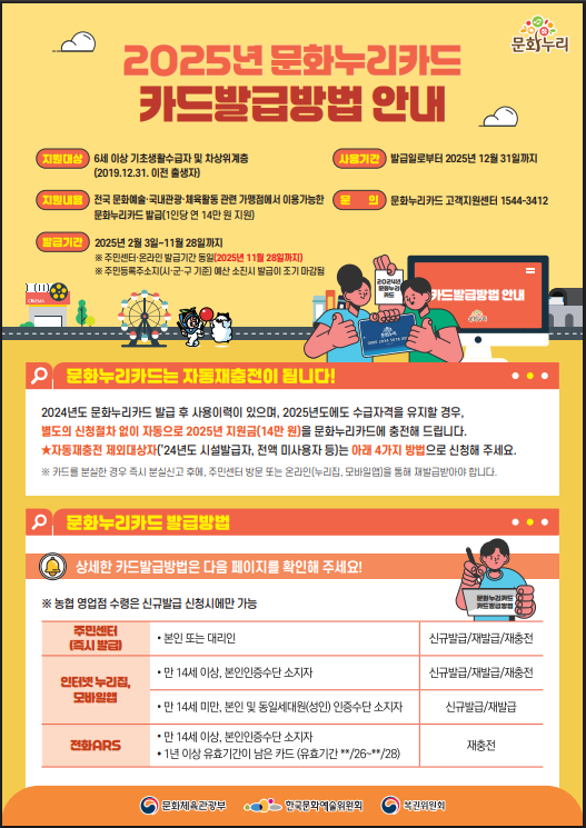 문화누리카드 신청대상 1