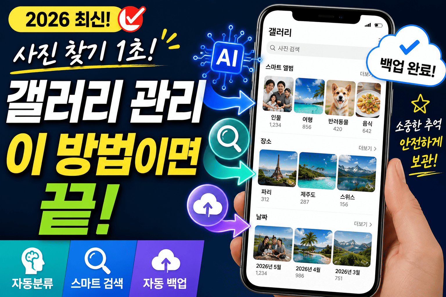 효율적인 갤러리 관리법 (자동분류, 검색, 백업)