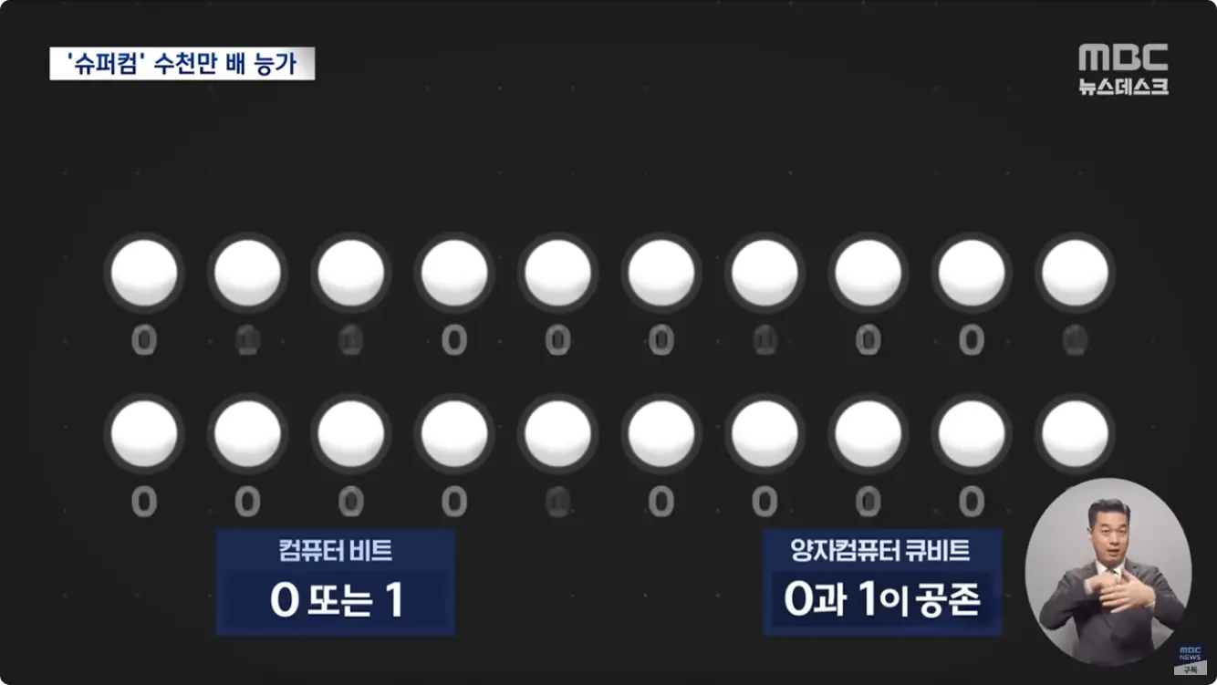 양자컴퓨터10