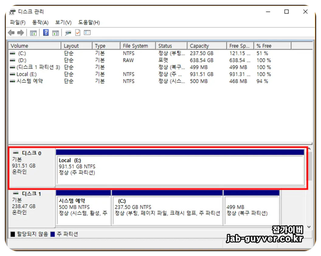 EFI 파티션이 사라진 뒤 디스크가 할당되지 않음으로 보이는 화면