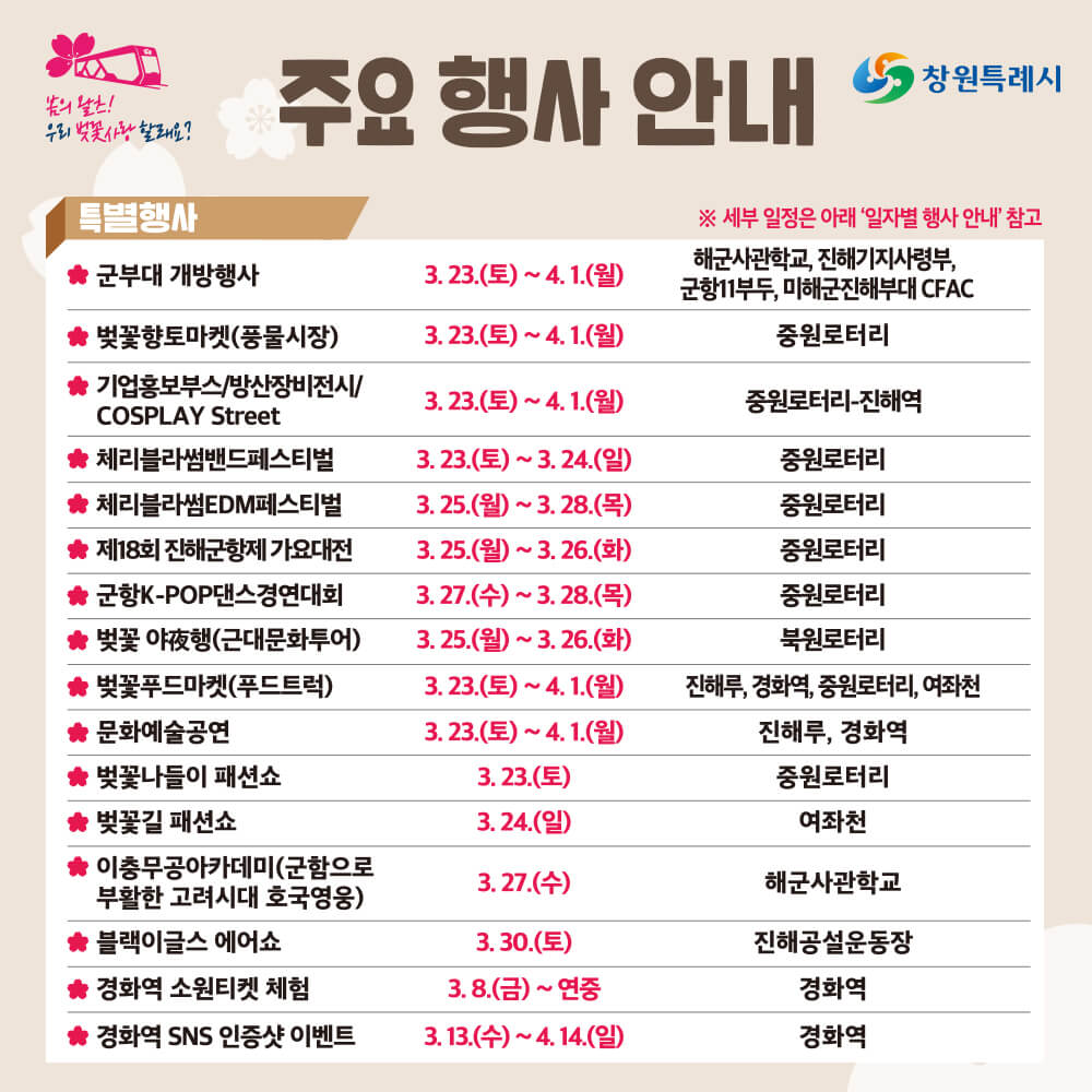 진해군항제-주요행사안내