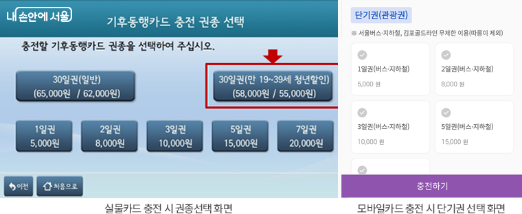 기후동행카드 단기권 구매 화면